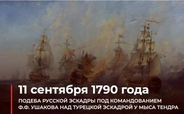 День воинской славы России